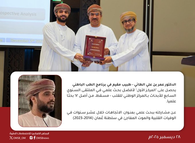 Dr. Omar Al Taie Wins First Place for Best Scientific Research